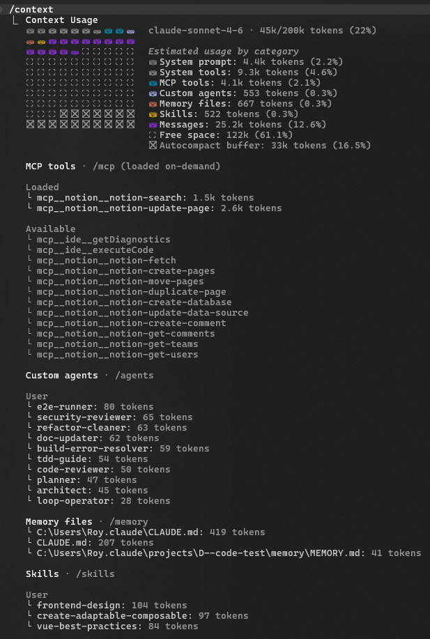 Context Window 使用量儀表板，顯示各類別（系統提示、工具、訊息等）佔用的 token 比例